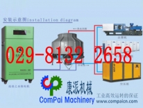 山东水垢处理系统