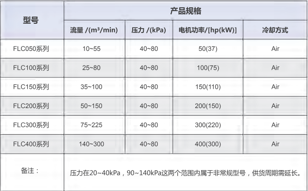 产品系列.png