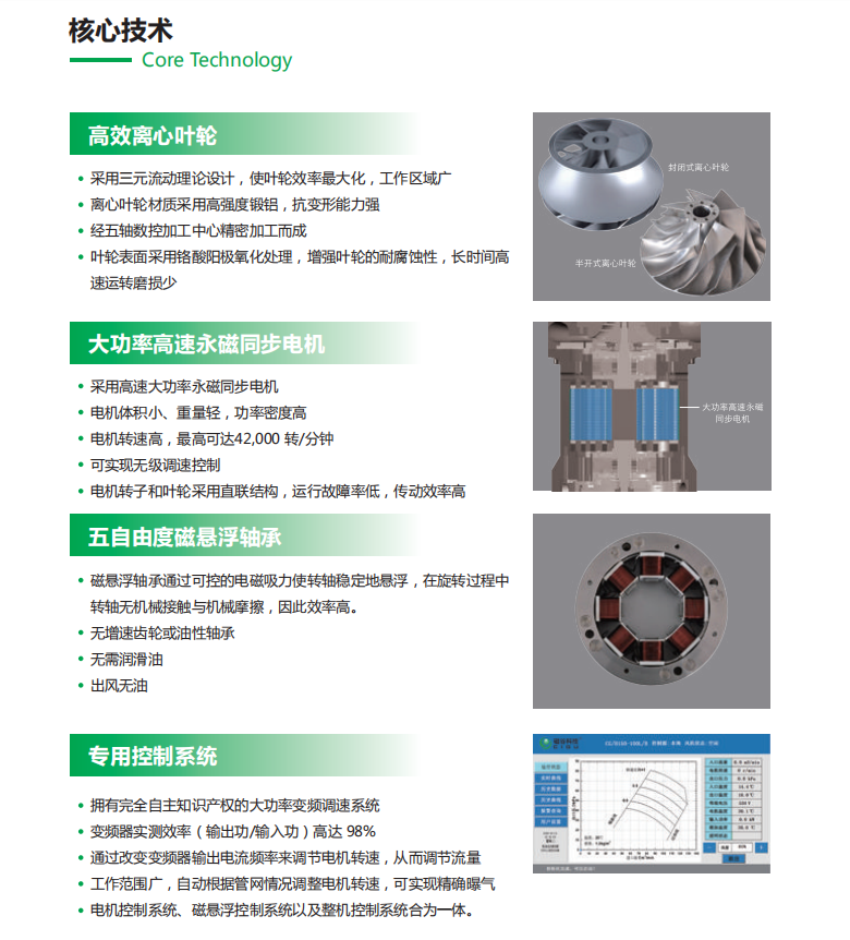 核心技术.png