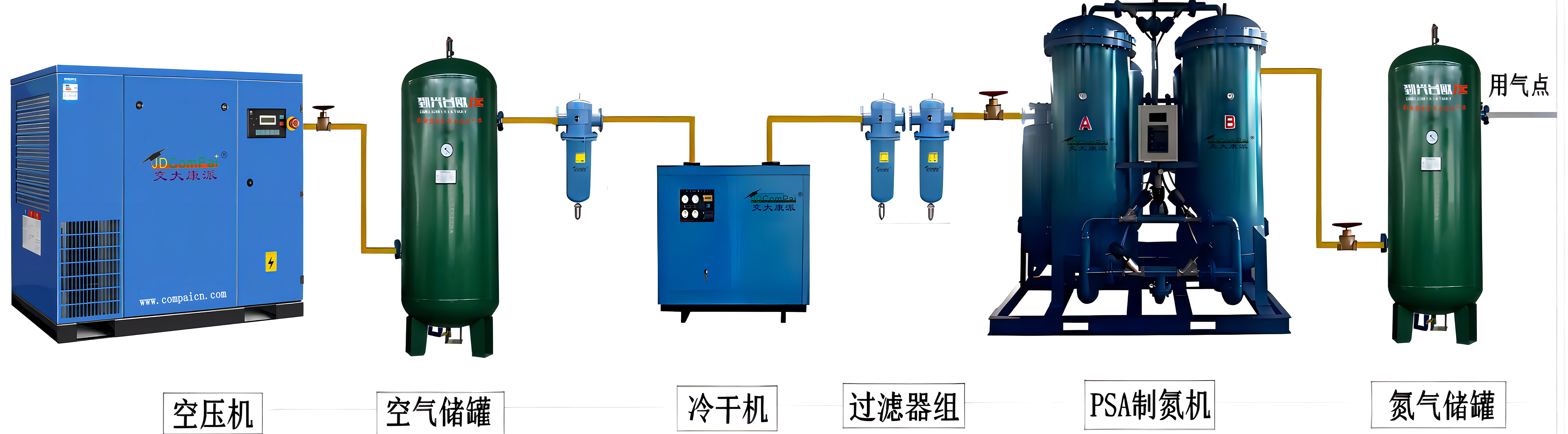 康派系统图1.jpg